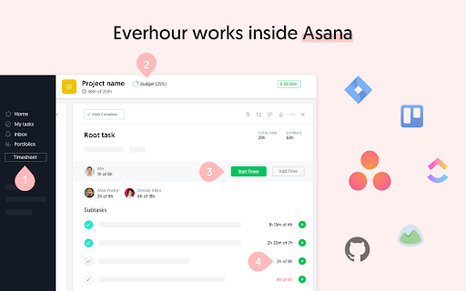 Everhour — Time Tracking, Budgets, Expenses screenshot