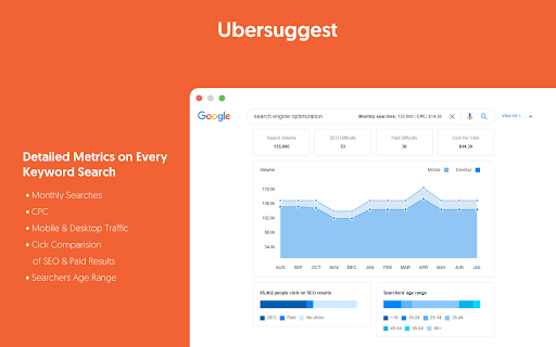 Ubersuggest - SEO and Keyword Discovery screenshot