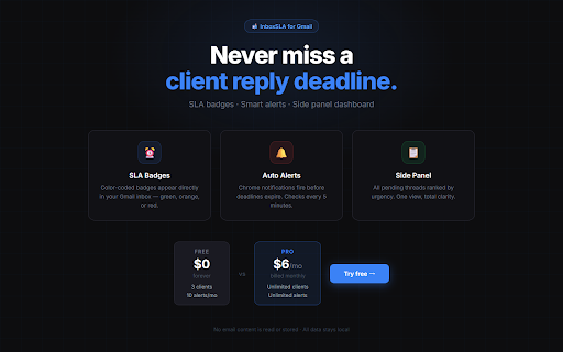 Email Response Time Tracker — InboxSLA screenshot