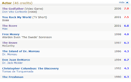 Show IMDB ratings screenshot