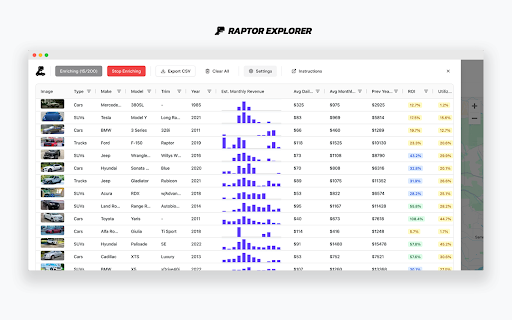Raptor Explorer - Car Rental Analytics for Turo screenshot