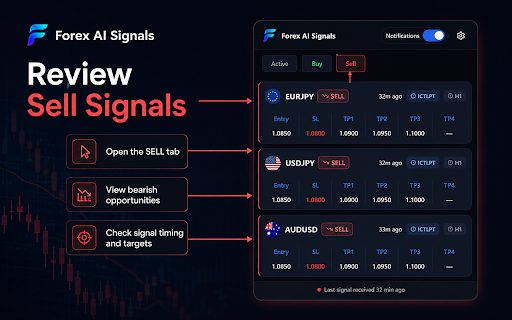 Forex AI Signals screenshot