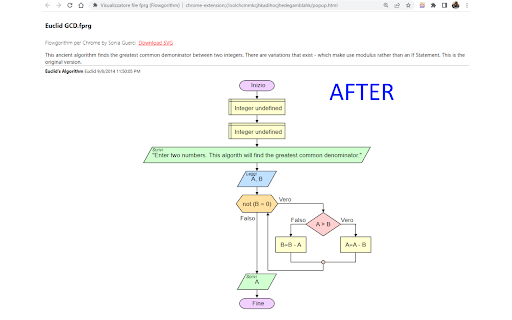 Visualizzatore file fprg (Flowgorithm) screenshot