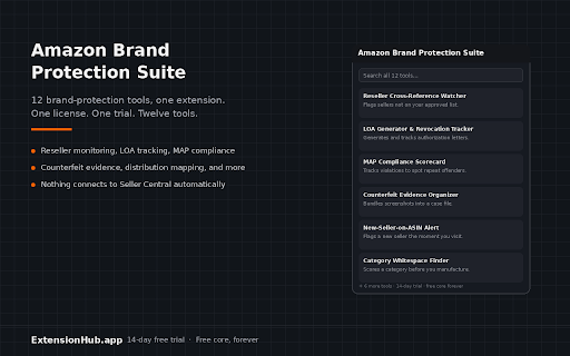 Amazon Brand Protection Suite screenshot