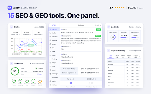 AITDK SEO Extension - Traffic/Keywords/Whois/SEO analyzer screenshot