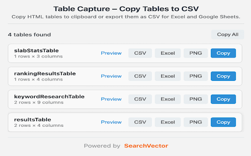 Table Capture – Copy Tables to CSV screenshot