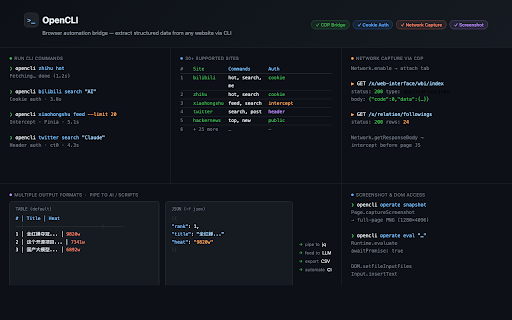 OpenCLI screenshot
