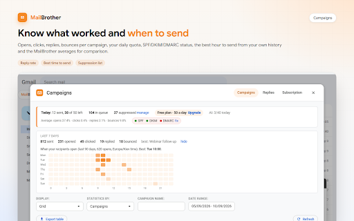 Send Mass Mail + HTML inserter for Gmail screenshot