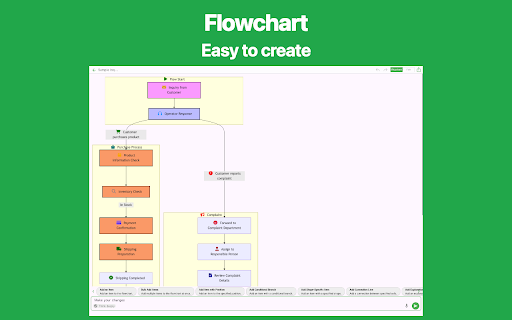 Flowchart AI screenshot