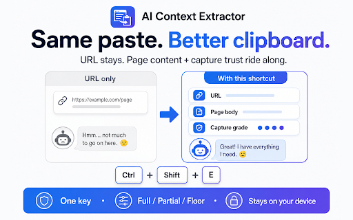 AI Context Extractor – Copy Page for ChatGPT & Claude screenshot