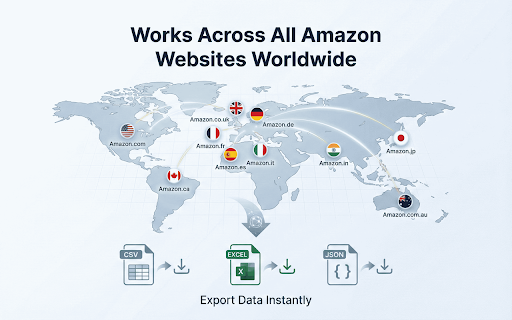 Reviews Exporter for Amazon - CSV Download screenshot