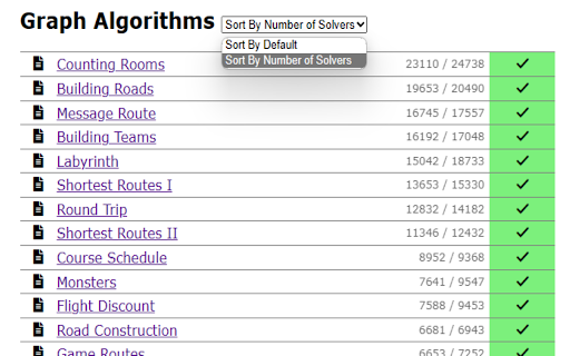 CSES Helper screenshot