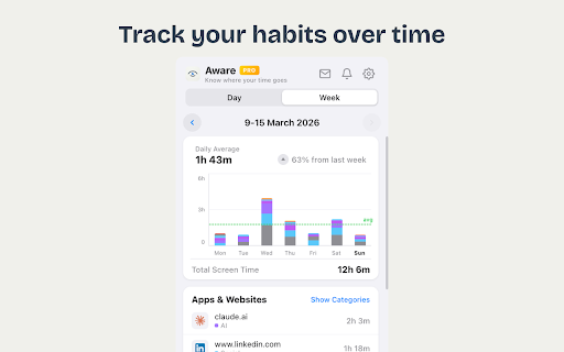 Aware - Screen Time Tracker & Site Blocker screenshot