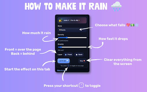 Make it Rain - Emoji & Confetti Rain on Websites screenshot