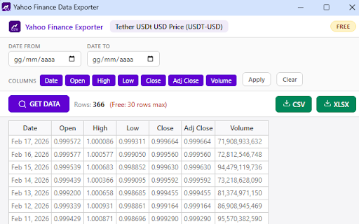 Yahoo Finance data to CSV/Excel Exporter screenshot