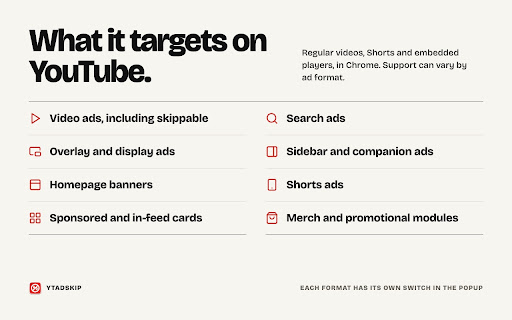 Video Ad Block Youtube screenshot