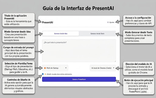 PresentAI - Slide Generator screenshot
