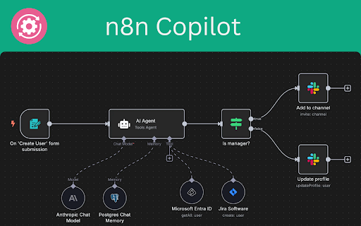 n8n Copilot - AI Chat Assistant to Generate Workflows screenshot