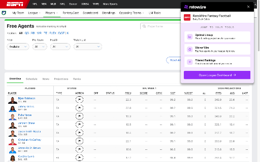 RotoWire screenshot