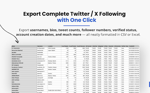 Circleboom Export Twitter/X Following screenshot