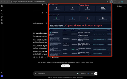 Fanout Queries Extractor – ChatGPT & Claude Citations screenshot