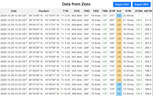 GPX Data Extractor screenshot