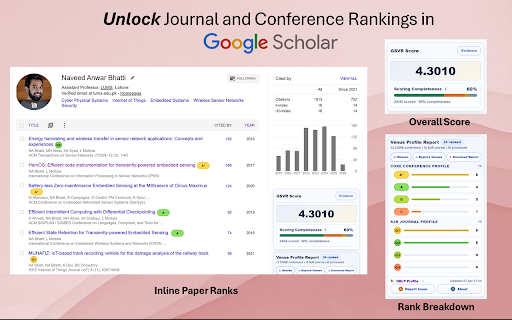 Google Scholar Venue Ranker (GSVR) screenshot