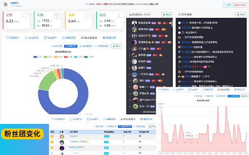 DDM--抖音直播弹幕导出/分析 screenshot