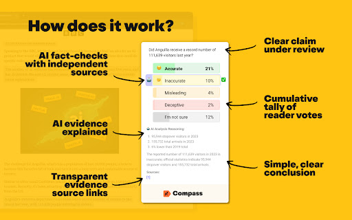 Navigate Compass – Fact Check All Your News! screenshot