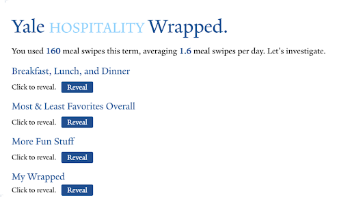 Yale Hospitality Wrapped screenshot