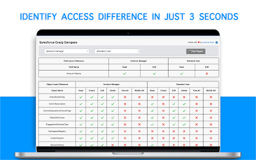 Crazy Compare For Salesforce screenshot