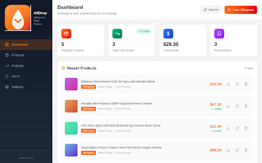 Ali Assist - Aliexpress Shopping Assistant screenshot