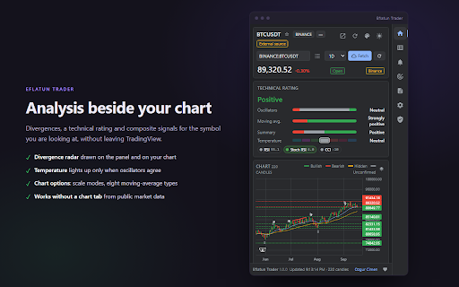 Eflatun Trader screenshot