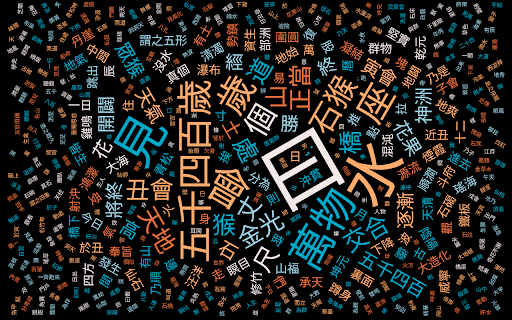 Word Cloud Generator screenshot