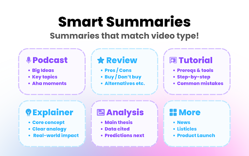 Recapio: AI Youtube Summarizer screenshot