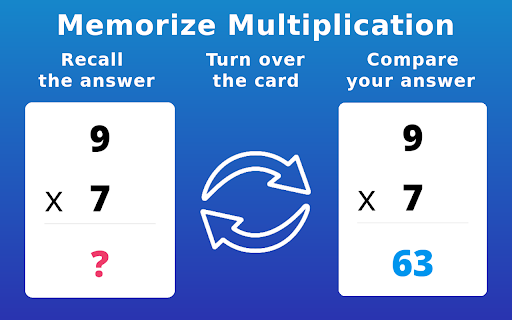 Multiplication Flash Cards screenshot