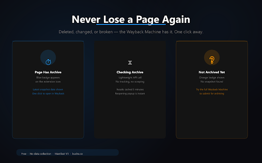 Wayback Machine Quick-Access screenshot