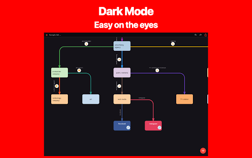 Simple Relationship Map AI screenshot