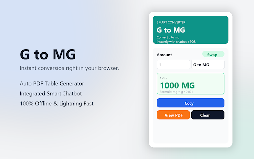 G to MG & MG to G Converter - BestMetricConversion screenshot