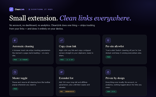 CleanLink · Remove Tracking Parameters From Every Link screenshot