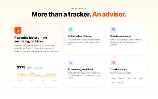 SparFox – Amazon Price Advisor screenshot