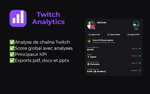 Twitch Analytics screenshot