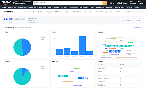 VOCO | E-commerce & social media platform user review download analysis screenshot