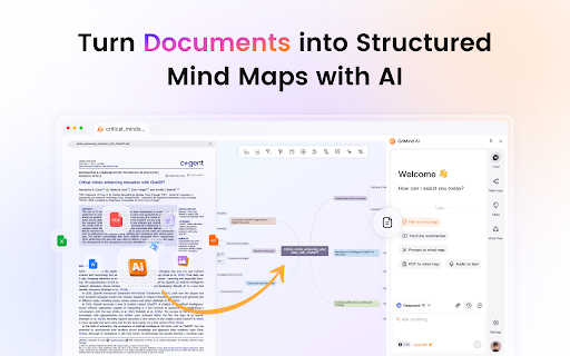 GitMind AI: Mind Map, Summarizer, ChatPDF, Image Editor&Video Toolkit screenshot