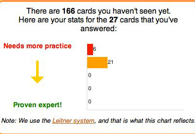 QuizCards: World Capitals screenshot