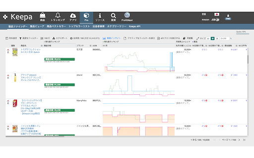 ProfitNavi for Keepa screenshot