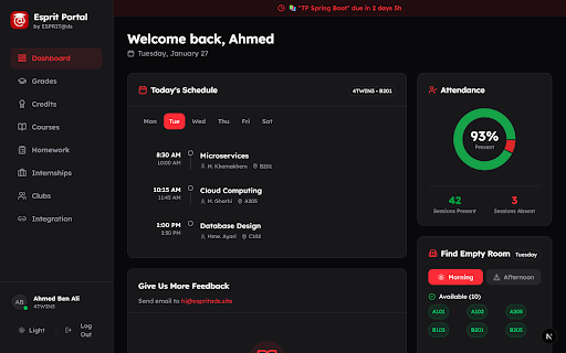 ESPRIT Portal screenshot