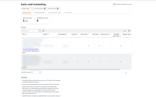 ACX Royalty Estimator screenshot