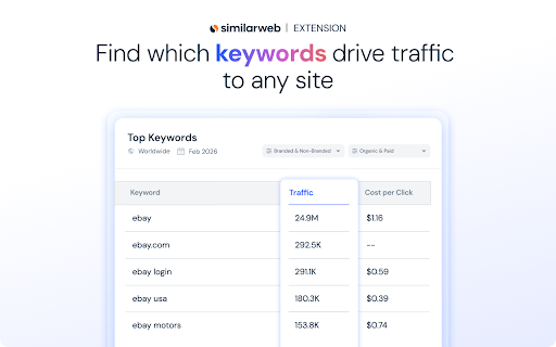 Similarweb - Website Traffic, AI Traffic & SEO Checker screenshot