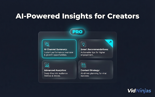 VidNinjas — YouTube Analytics & AI Creator Tools screenshot